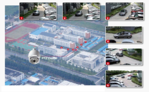 smart-tracking-amidco-value-cctv-video-surveillance-technology