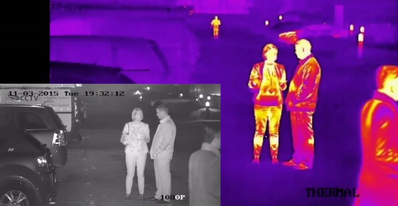 thermal cctv